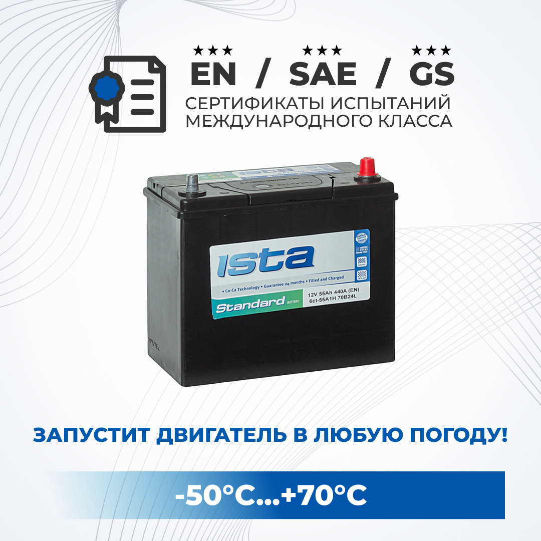 

Аккумулятор автомобильный ISTA 70B24L 55Ah 440A обратная тонкие легковой 232x129x225, ISTA 1