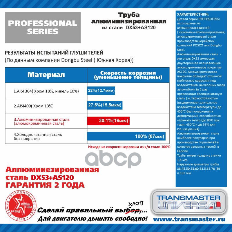 

Труба-вставка выхлопной системы (внешн.d=60мм,L=1000мм ) TRANSMASTER