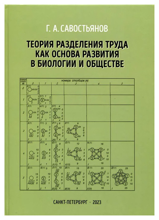 

Савостьянов Г.Теория разделения труда как основа развития в биологии и обществе