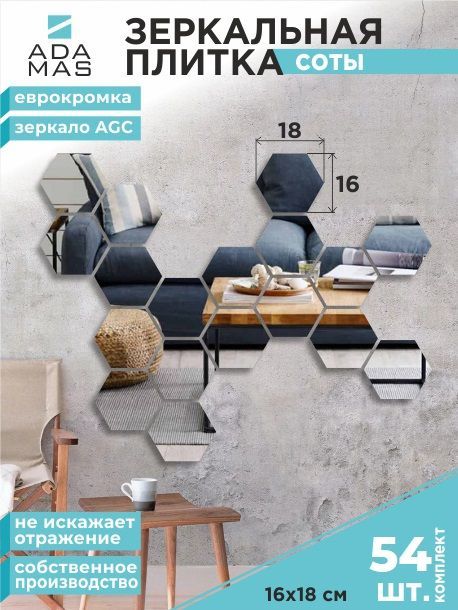 

Зеркальная плитка с еврокромкой Сота 16х18см (54шт.), СОТА ЕВРОКРОМКА