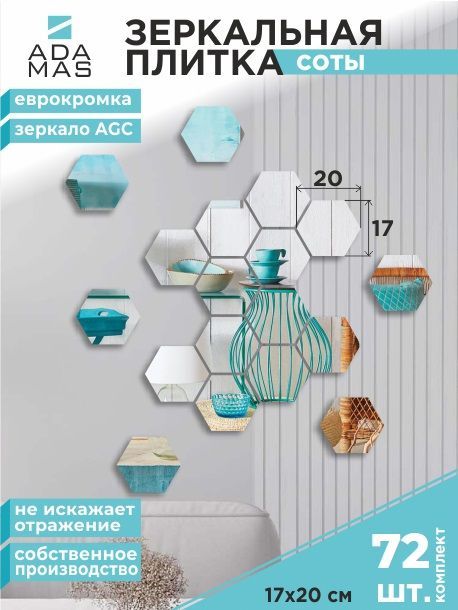 

Зеркальная плитка с еврокромкой Сота 17х20см (72шт.), СОТА ЕВРОКРОМКА