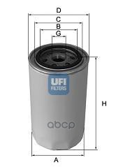 

Фильтр масляный UFI 2346400