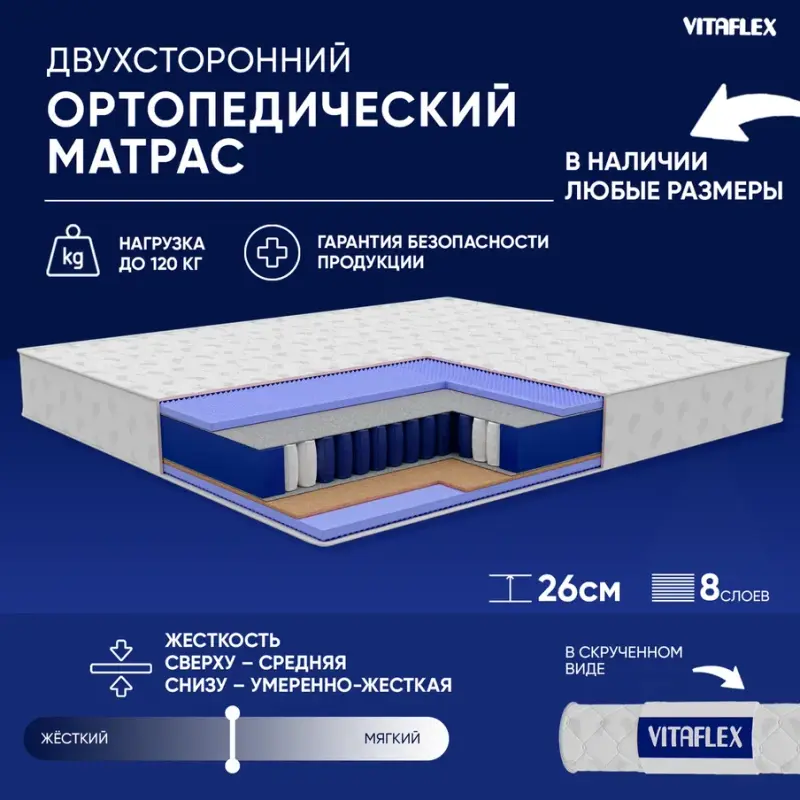 

Матрас ортопедический Vitaflex MedicineRSk 170x195, Белый, MedicineRSk