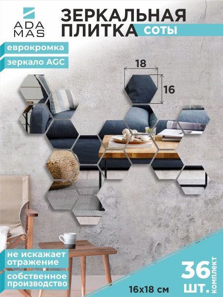 

Зеркальная плитка с еврокромкой Сота 16х18см (36шт.), СОТА ЕВРОКРОМКА