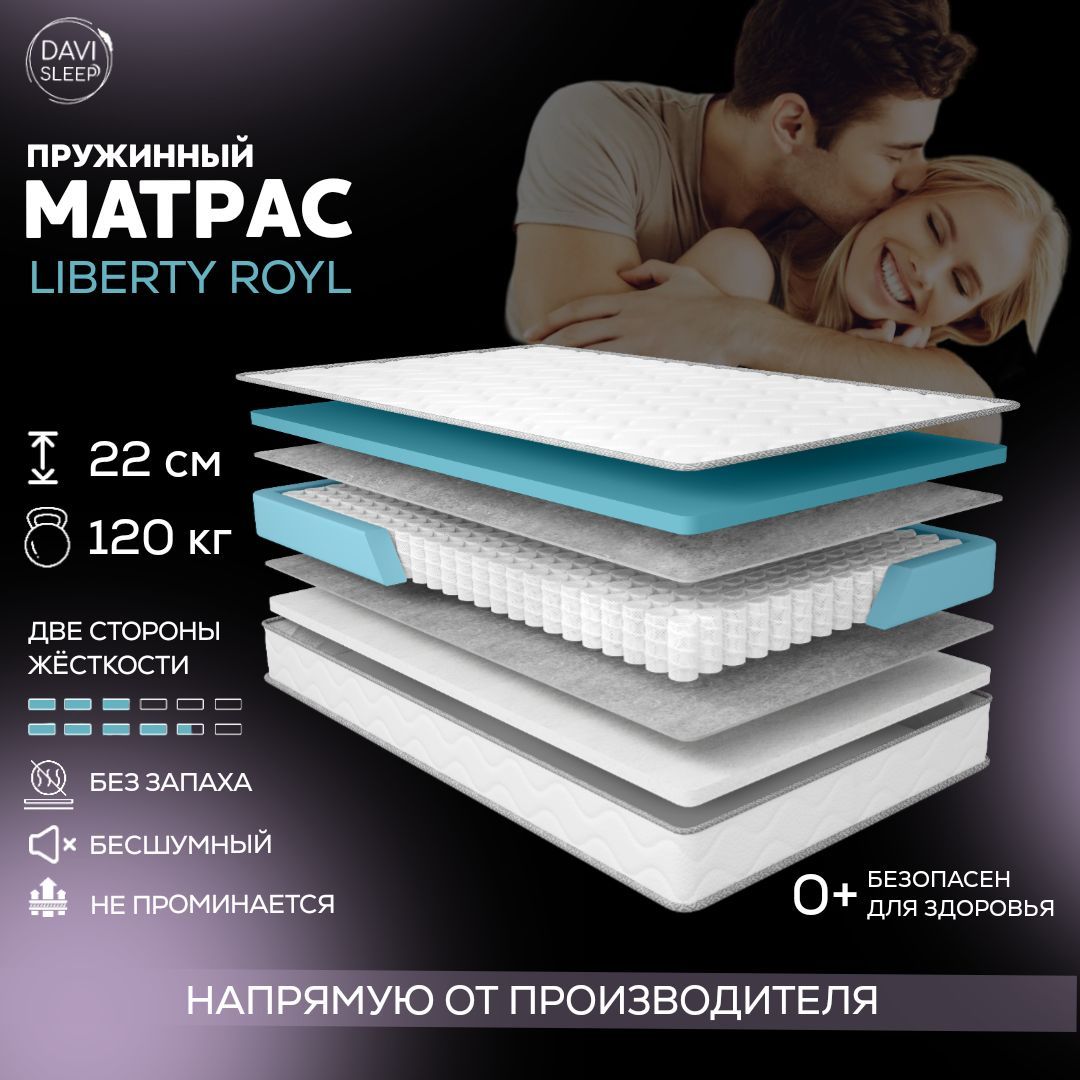 

Матрас пружинный DAVI SLEEP LibertyRoyl 70х200 ортопедический анатомический, Белый, LibertyRoyl