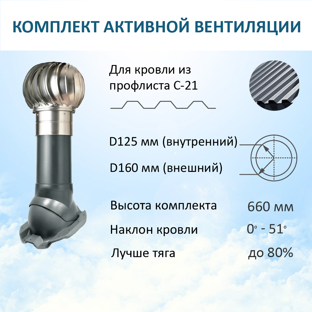 

К-т активной вентиляции: турбодефлектор TD160 ОЦ, вент. выход Н-500, для п/л С21, RAL7015, Серый, K-VV160-500/PF21/TD160OC