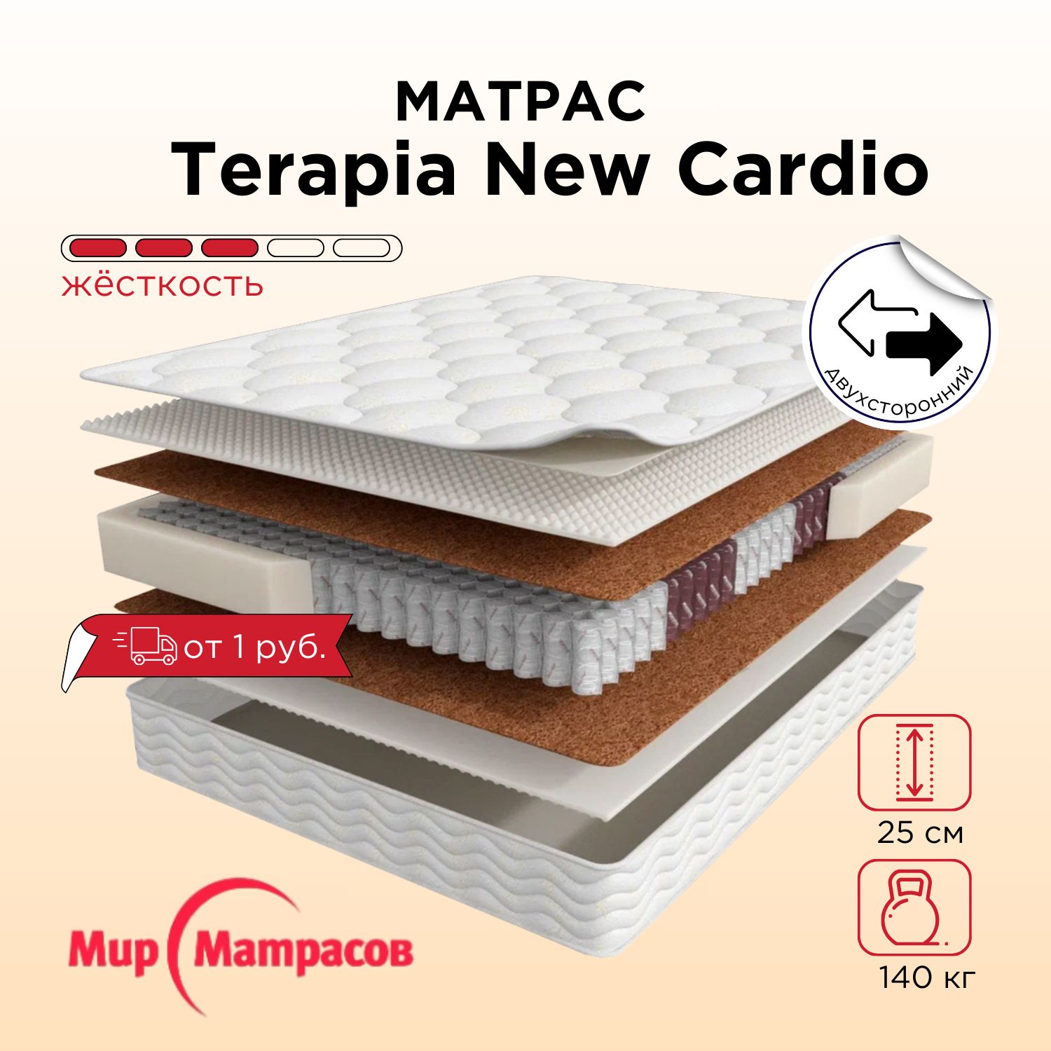 

Матрас анатомический Мир Матрасов TER NEW CARDIO 200*200, Белый, TER NEW CARDIO