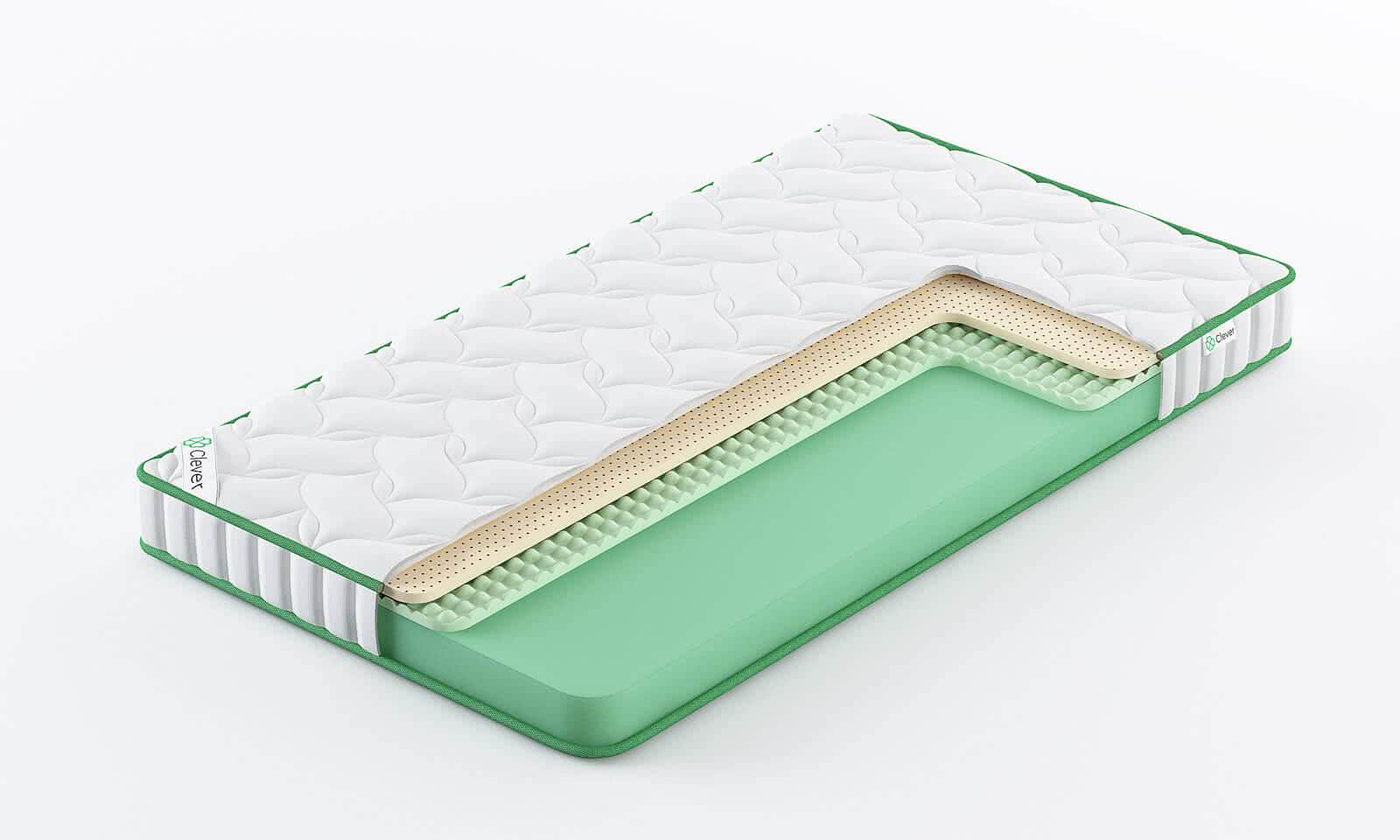 

Матрас Clever Flex Slim 80x180, Белый, Flex Slim