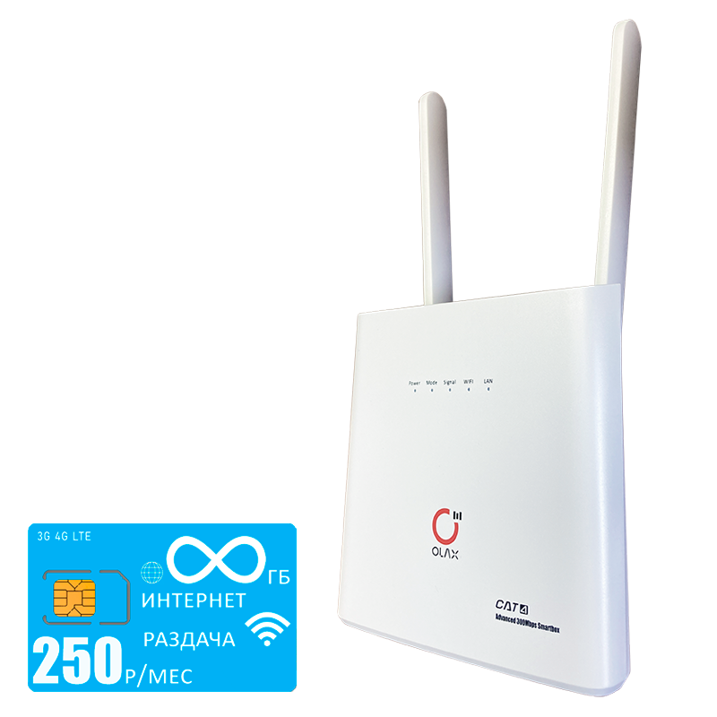 

WiFi роутер Olax AX9 PRO I безлимитный интернет за 250