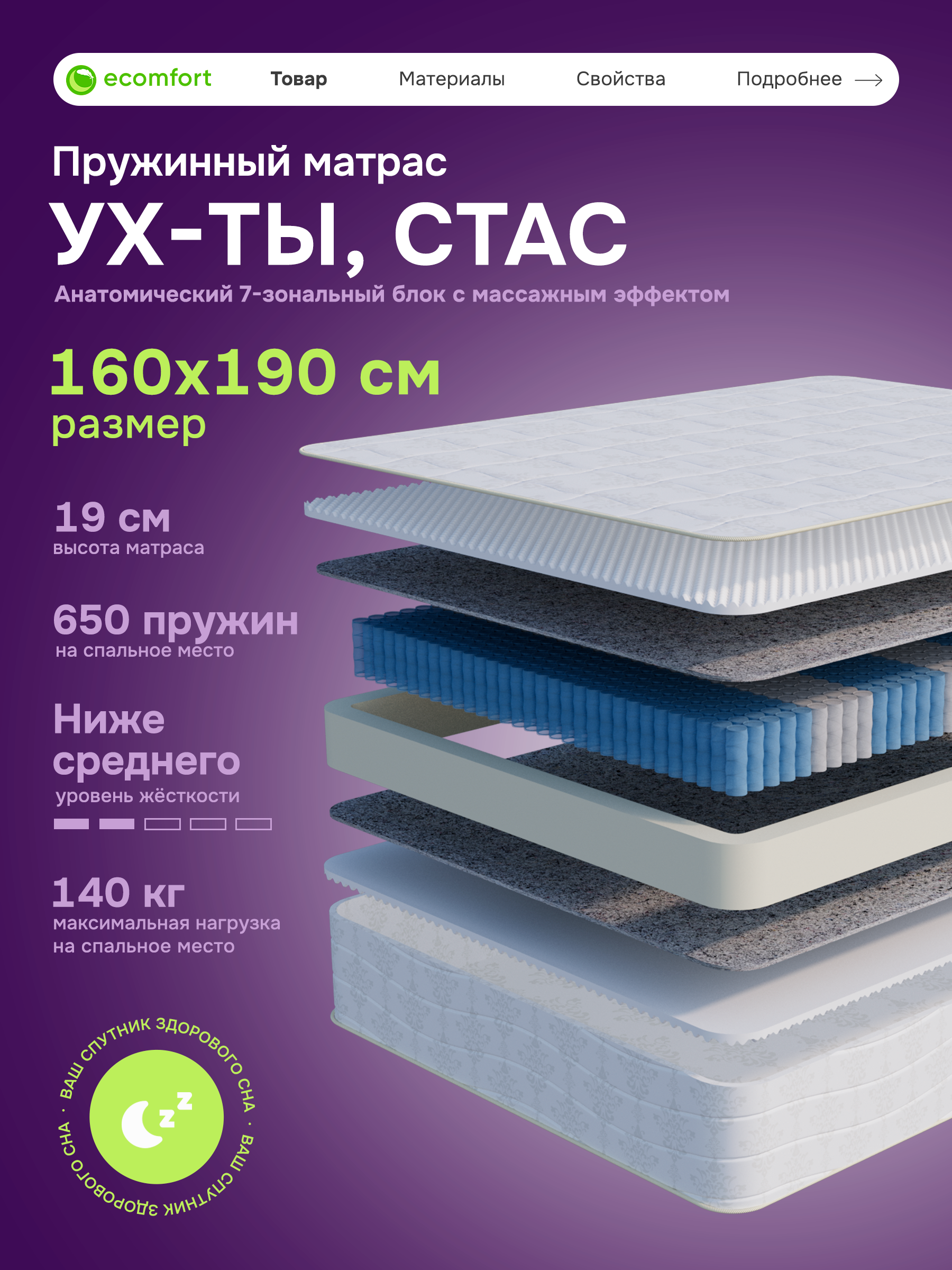 Матрас Ecomfort Ух-ты, Стас 160х190, 19 см