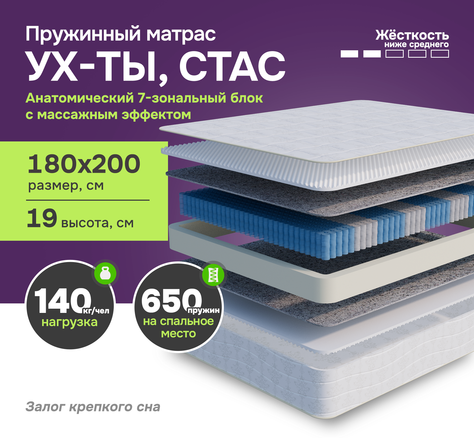 Матрас Ecomfort Ух-ты, Стас 19 см 180х200