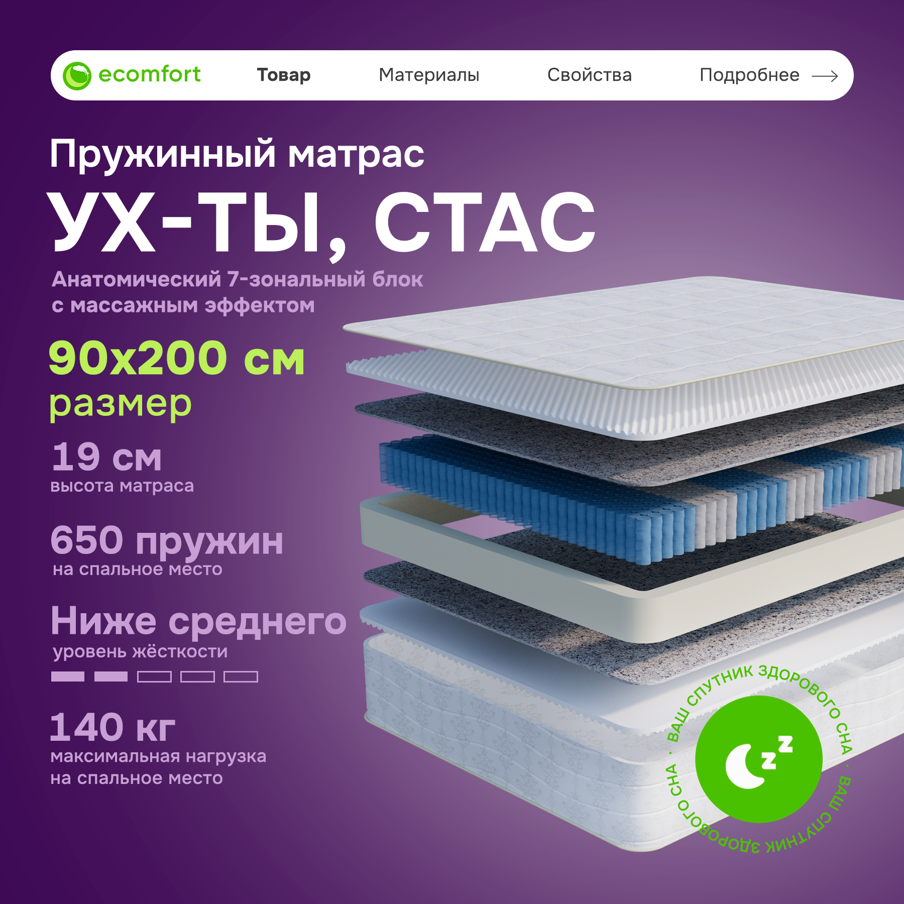 Матрас беспружинный Ecomfort 