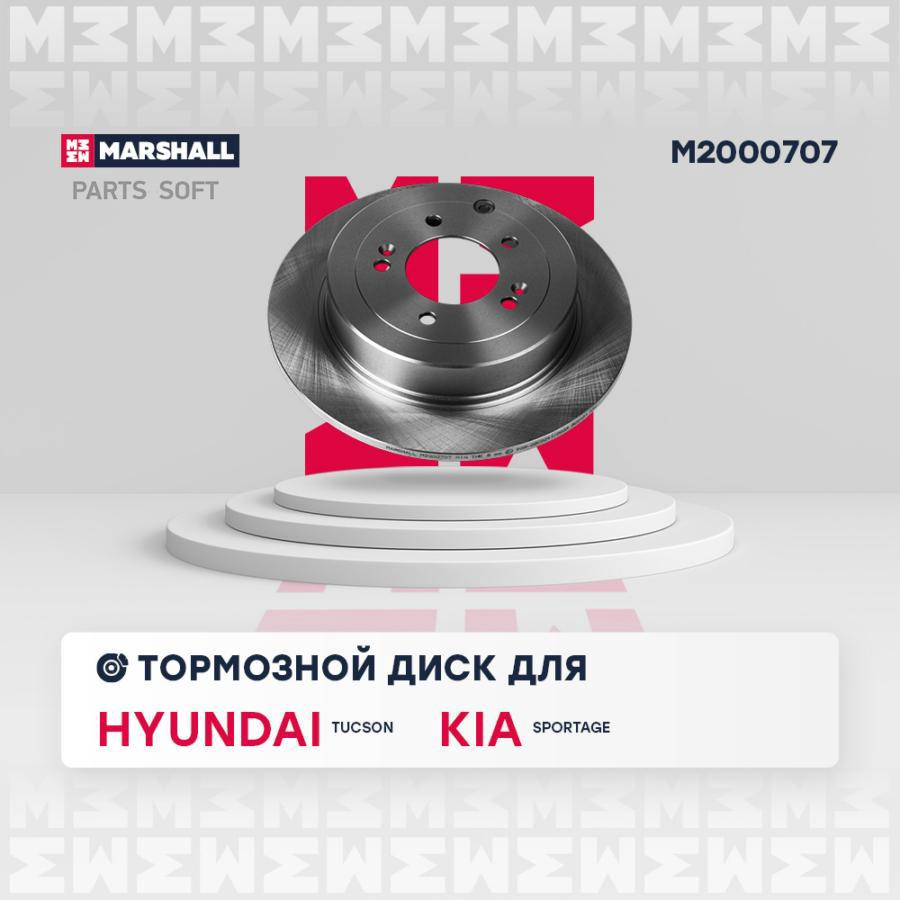 

Тормозной диск задн. Hyundai Tucson III 15-; Kia Sportage IV 15- кросс-номер: TEXTAR