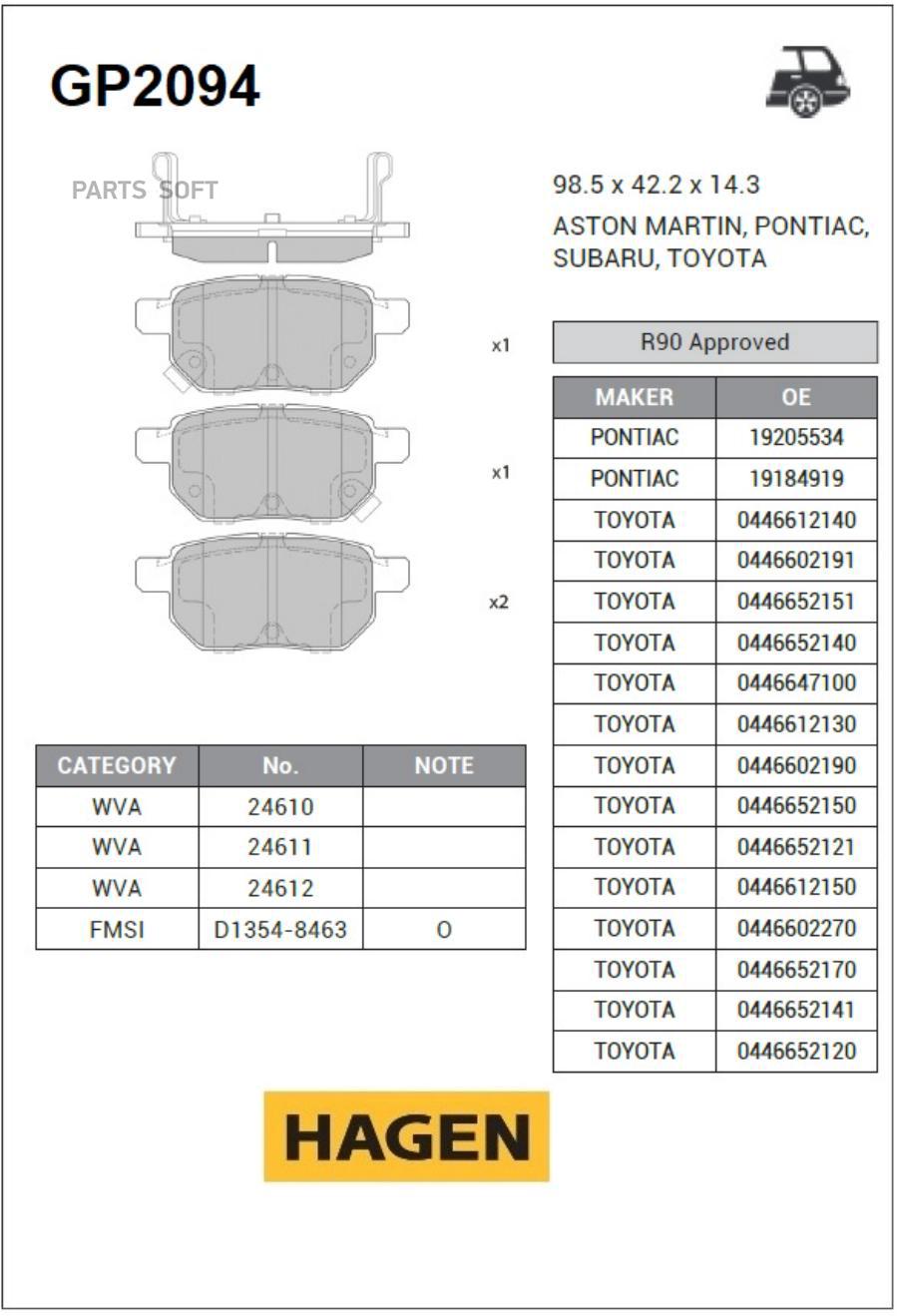 

Тормозные колодки Sangsin brake задние gp2094