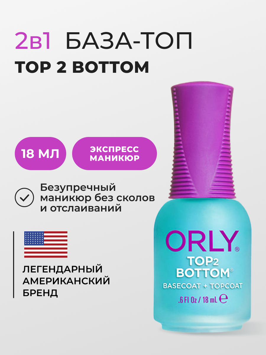 Закрепитель и база для ногтей 2 в 1 Top 2 Bottom coat 18 мл