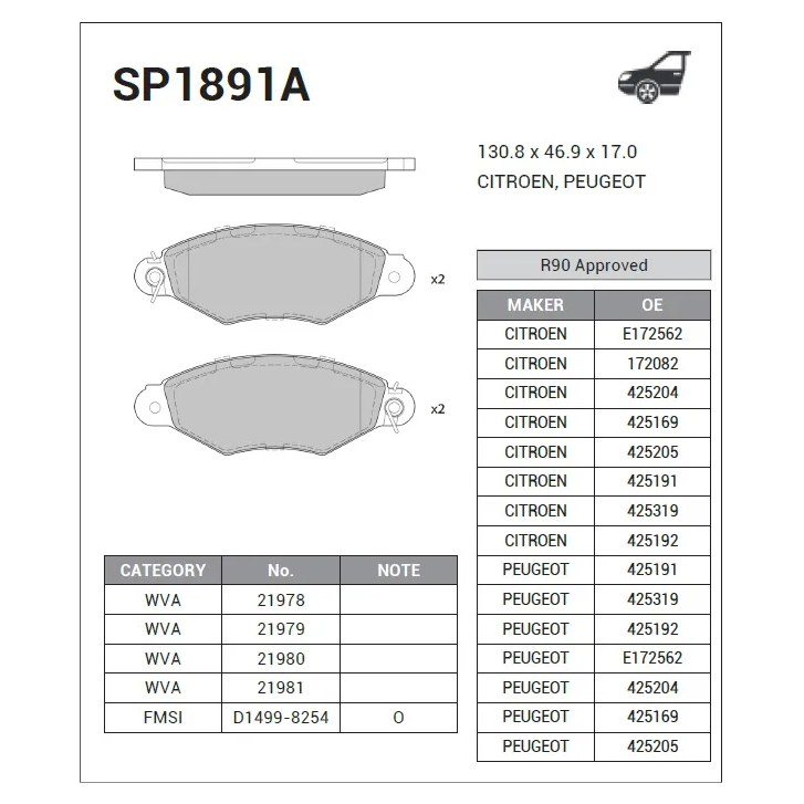 

Колодки передние PEUGEOT 206 SP1891A