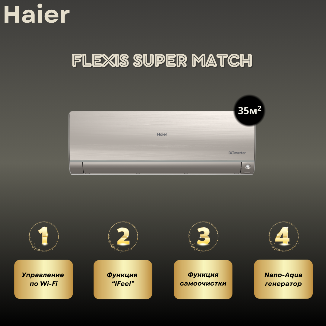 Внутренний блок Haier AS35S2SF2FA-G