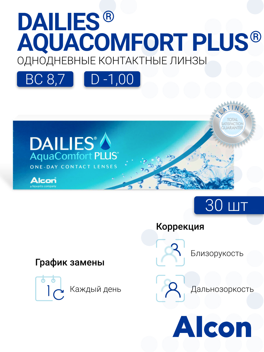 Контактные линзы Dailies Aqua Comfort Plus 30 линз R 8,7 SPH -1,00