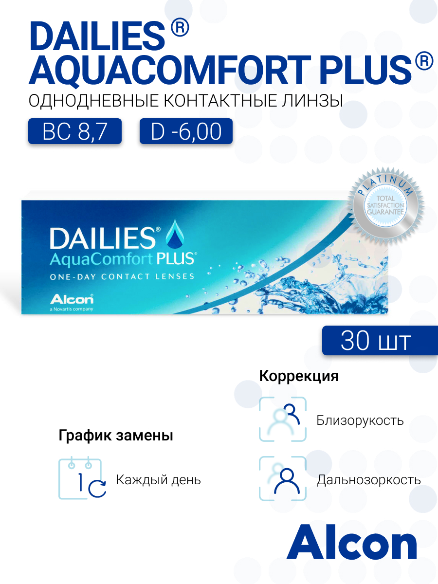Контактные линзы Dailies Aqua Comfort Plus 30 линз R 8,7 SPH -6,00