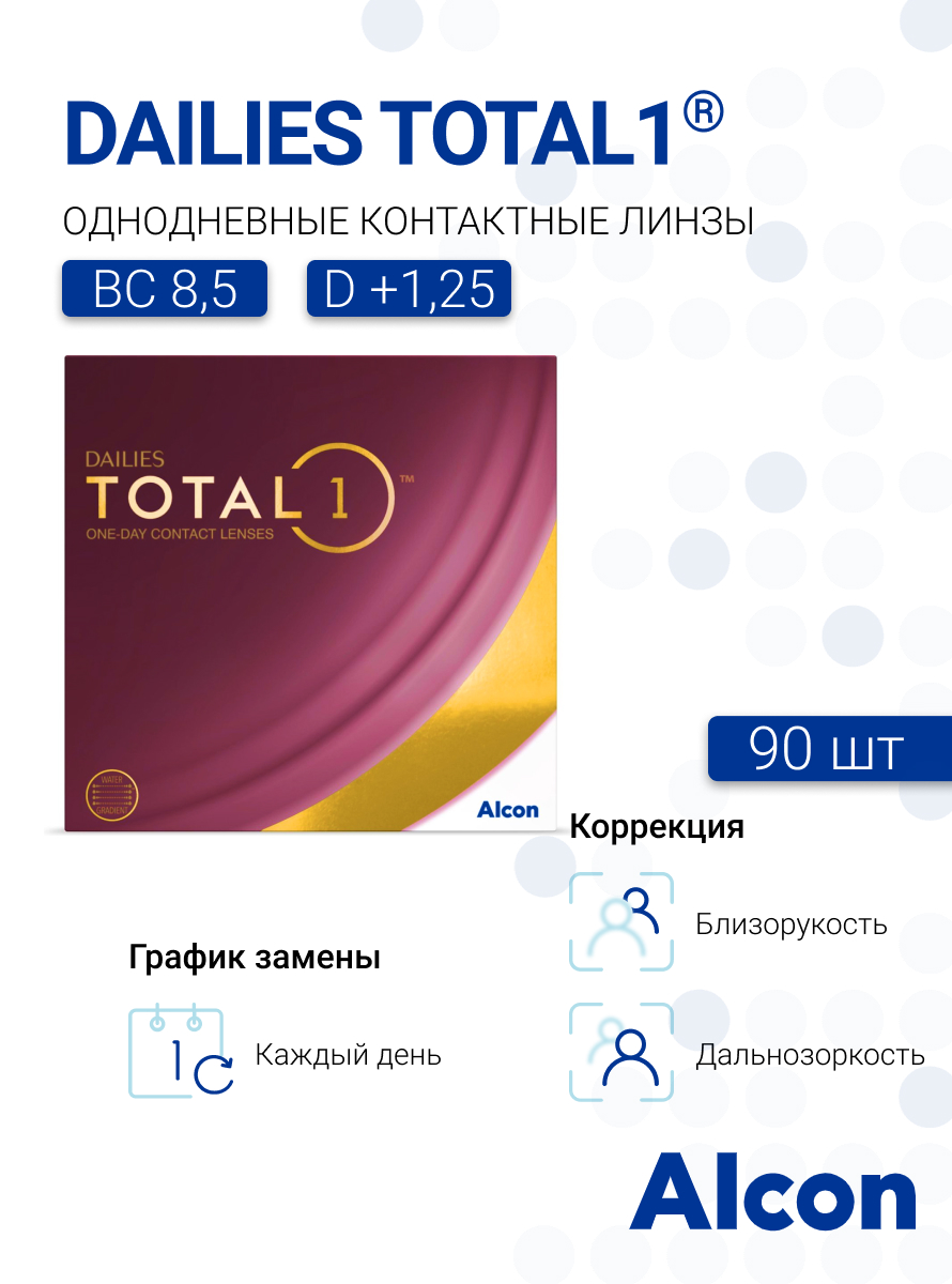 Контактные линзы Dailies Total 1 90 линз R 8,5 SPH +1,25