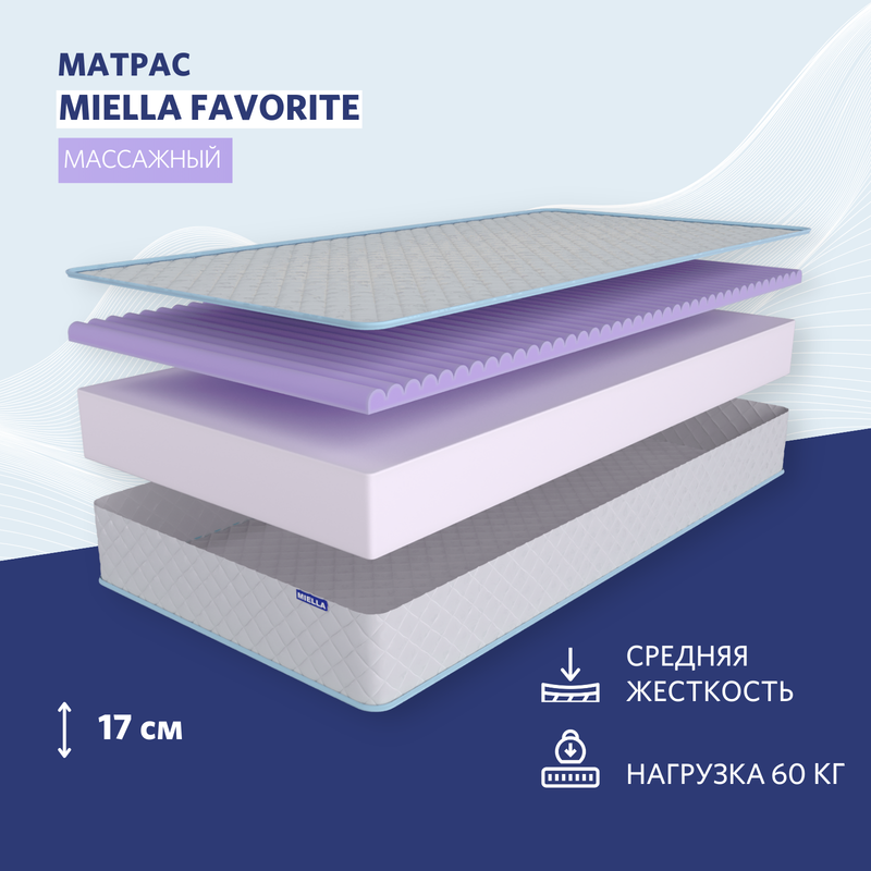 

Детский матрас Miella Favorite массажный, беспружинный, съемный чехол 80x180 см, Favorite