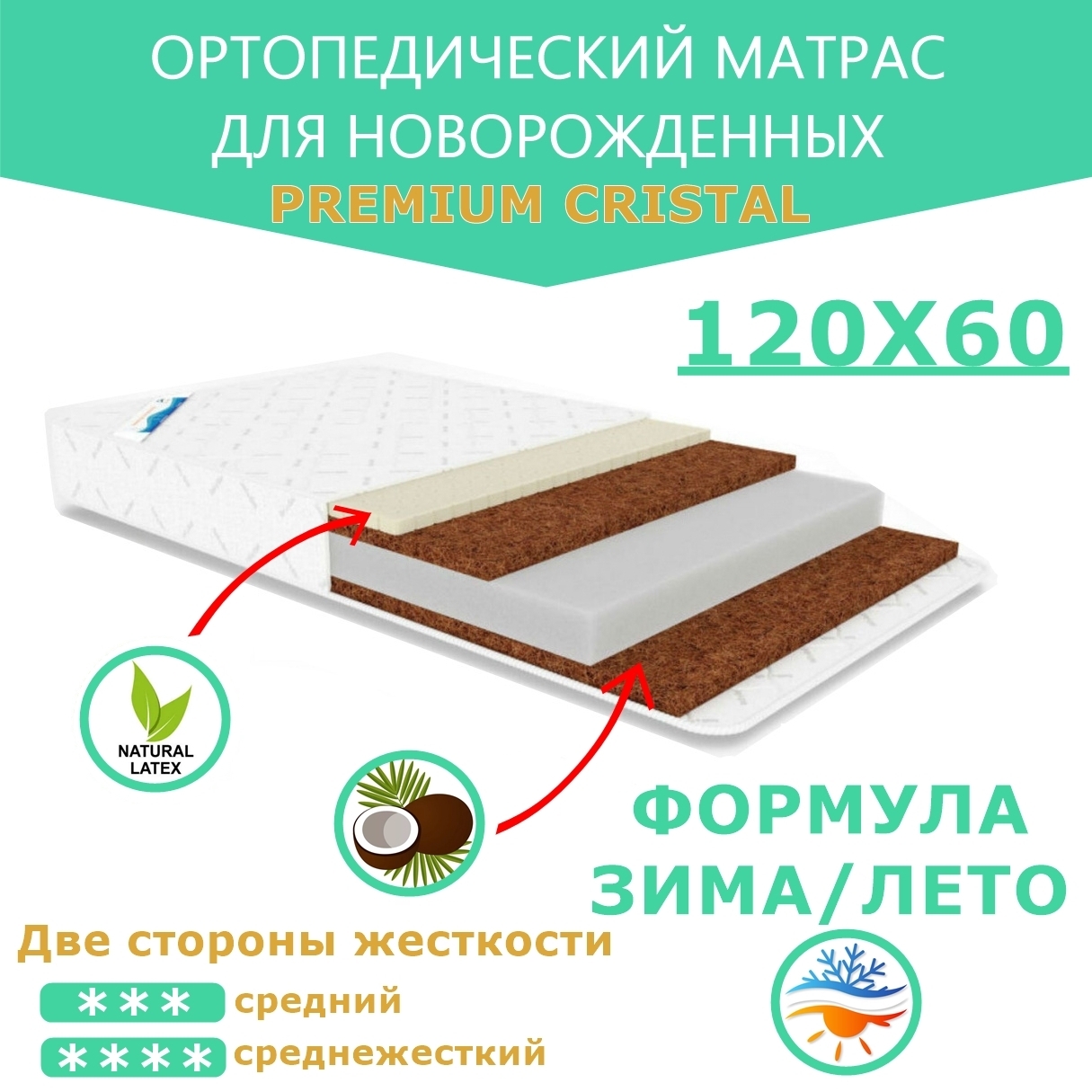 Матрас детский ортопедический Афалина Premium Cristal Баю-Бай 120х60