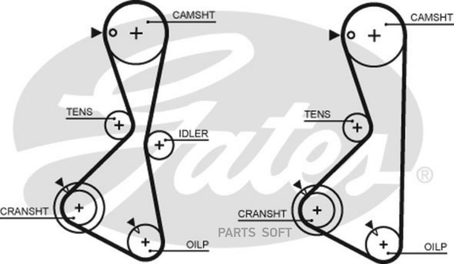 GATES Ремень ГРМ GATES 5373XS