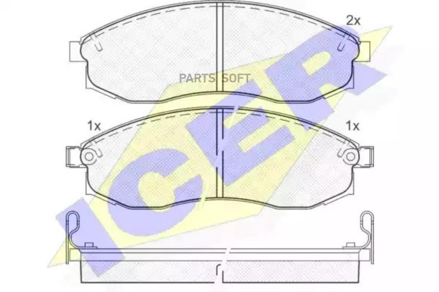 

Колодки Передние Nissan Maxima A32/Mitsubishi L200 Icer 181179 Icer арт. 181179