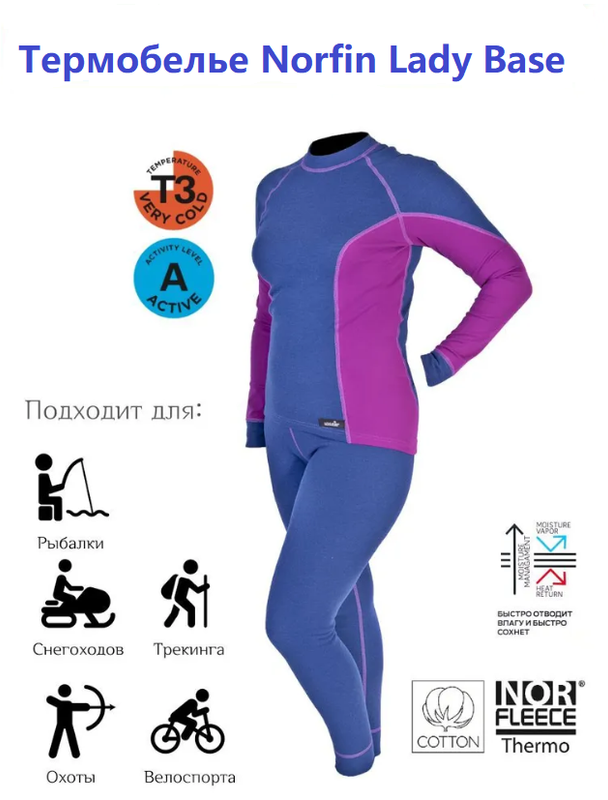 Термокомплект Norfin Lady Base bluepink M 4095₽