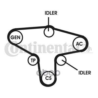 Поликлиновой Ременный Комплект Continental арт. 6PK1370D1