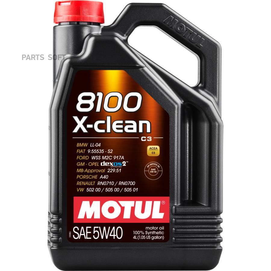 

Моторное масло Motul 104720