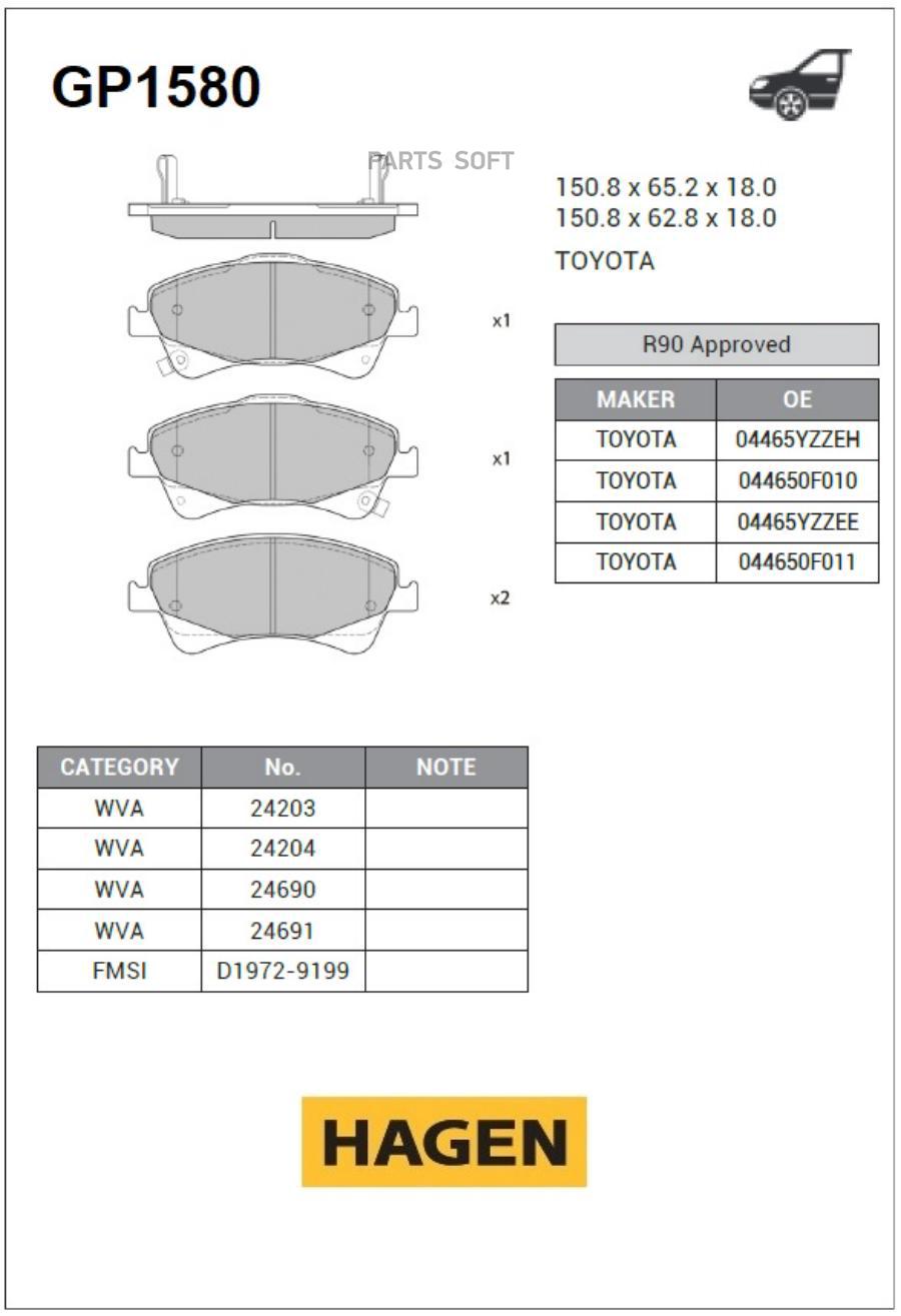 

Колодки передние TOYOTA AVENSIS T27 GP1580