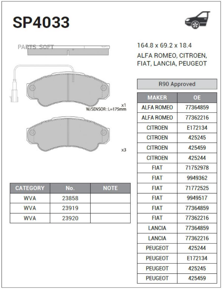 

Колодки передние FIAT DUCATO (230/244) SP4033