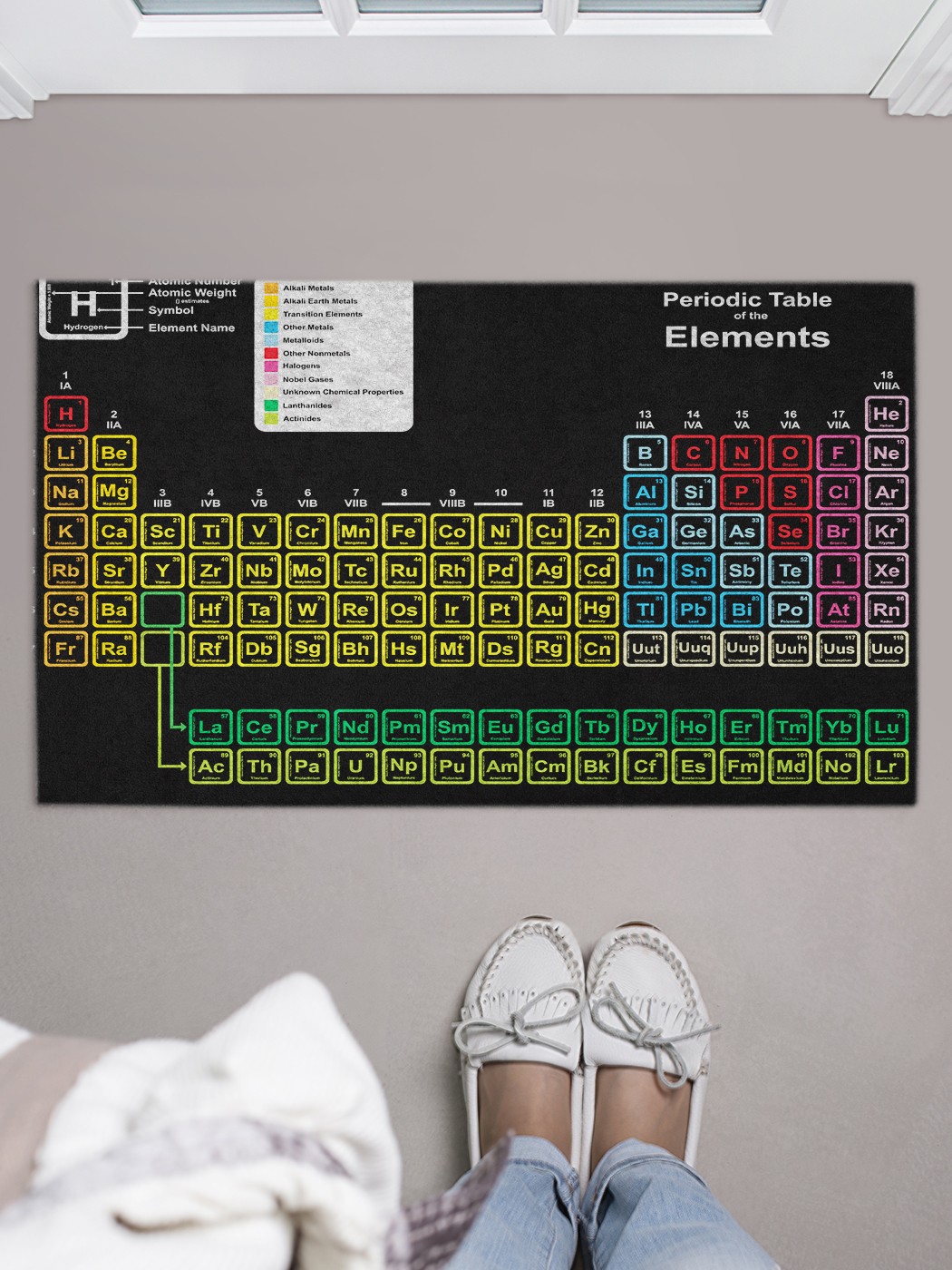 фото Придверный коврик joyarty "химические элементы" для обуви 75x45 см