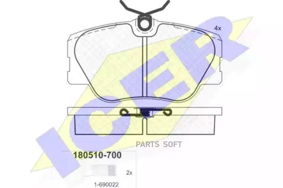 

Тормозные колодки ICER 180510700