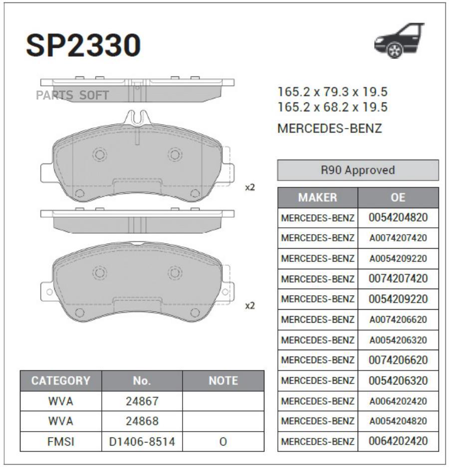 

Тормозные колодки Sangsin brake передние SP2330