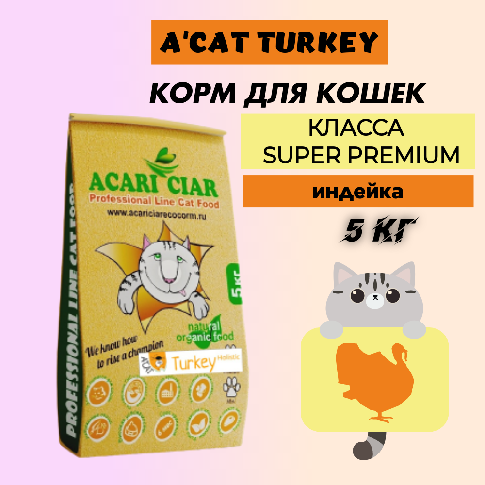 Корм cat turkey для кошек