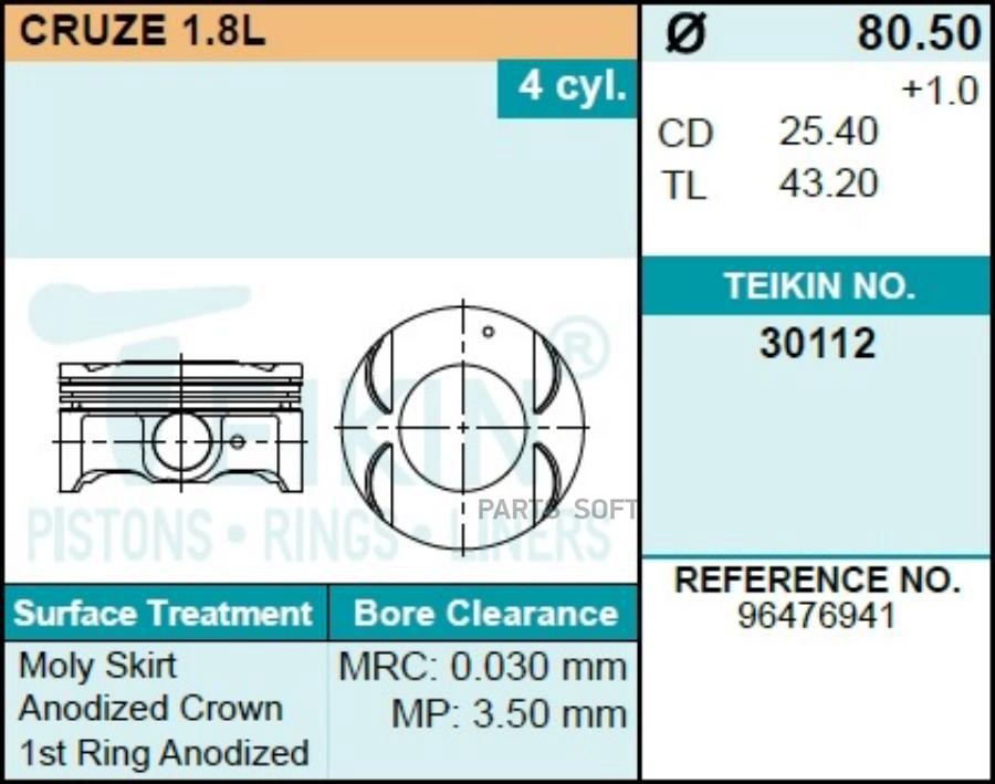 

TEIKIN 301120.50 Поршни +0.50