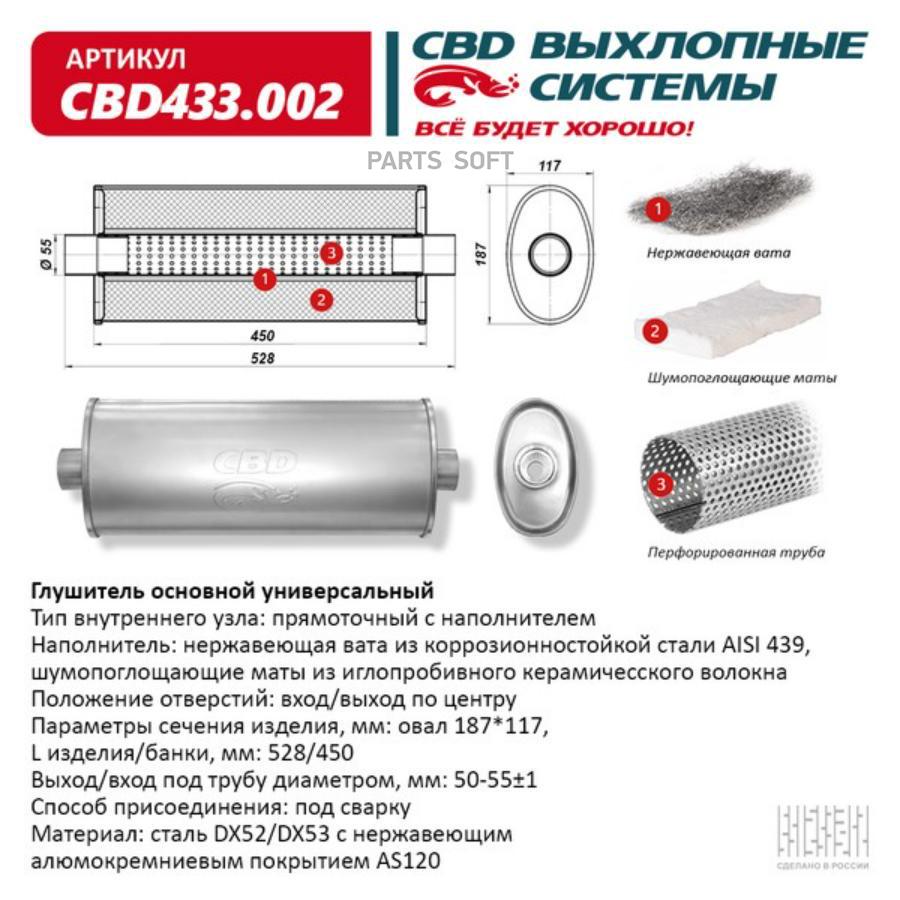 

Глушитель CBD433.002. Овал D187117, L528/50 ц/ц. CBD CBD433002