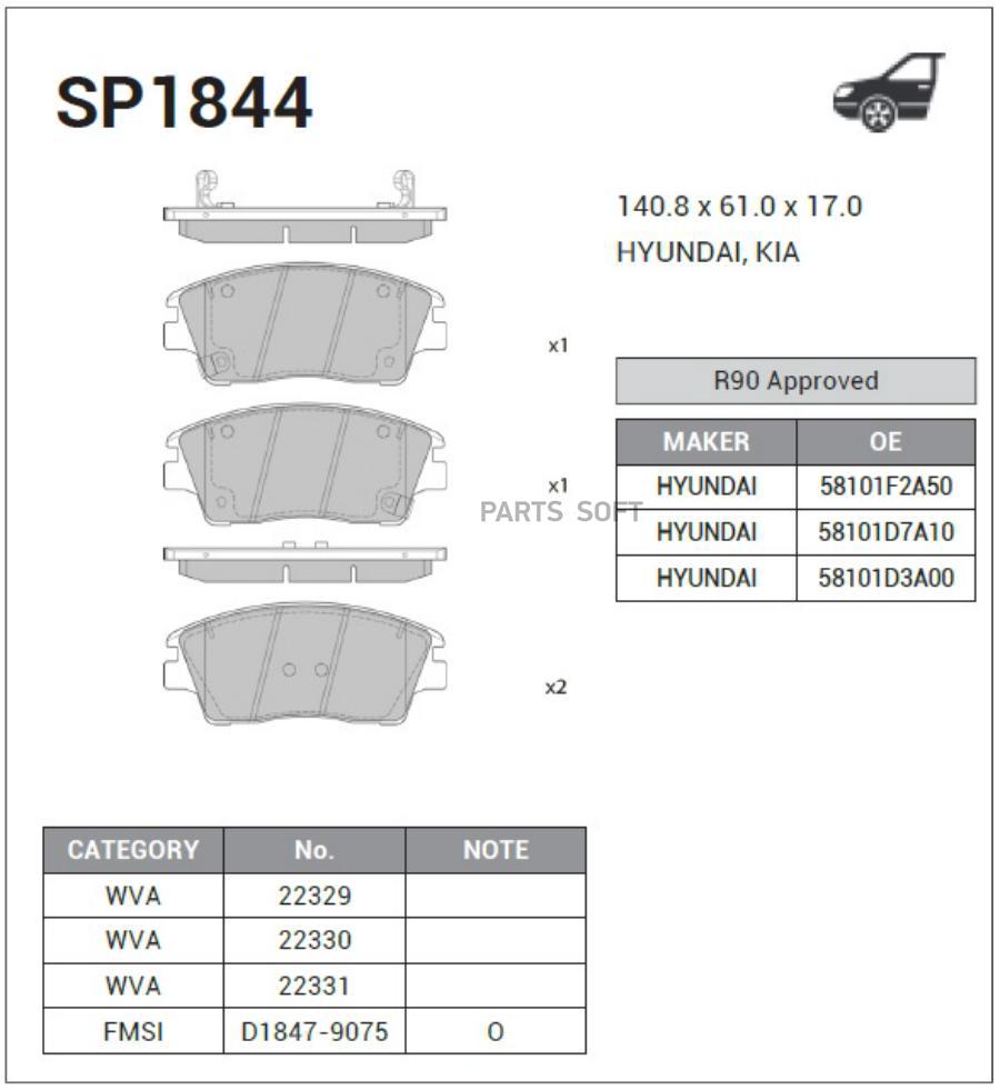 

Тормозные колодки Sangsin brake передние SP1844