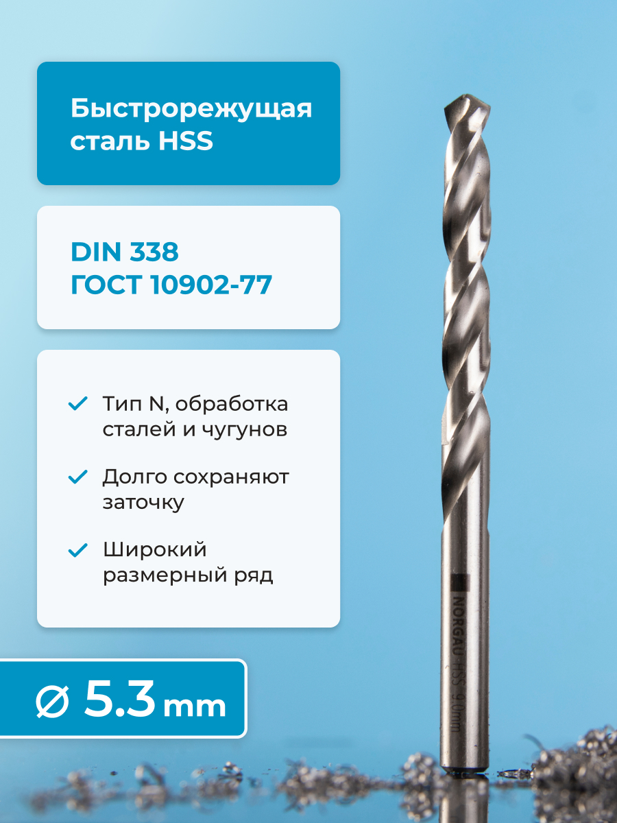 Сверло NORGAU industrial по металлу 53 мм спиральное Z2 HSS 363₽