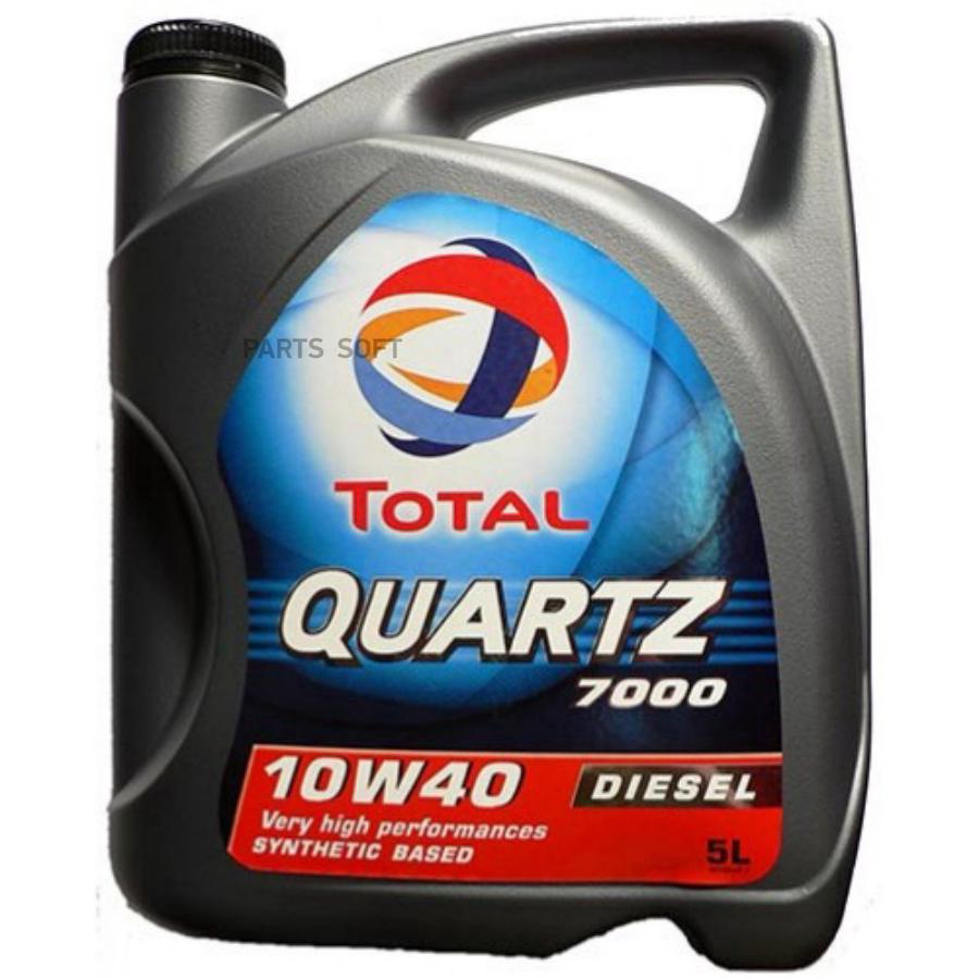 

Масло моторное полусинтетическое QUARTZ 7000 Diesel 10W-40, 5л 1шт
