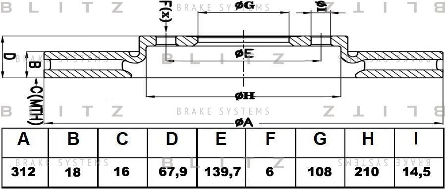 

Тормозной диск BLITZ BS0446