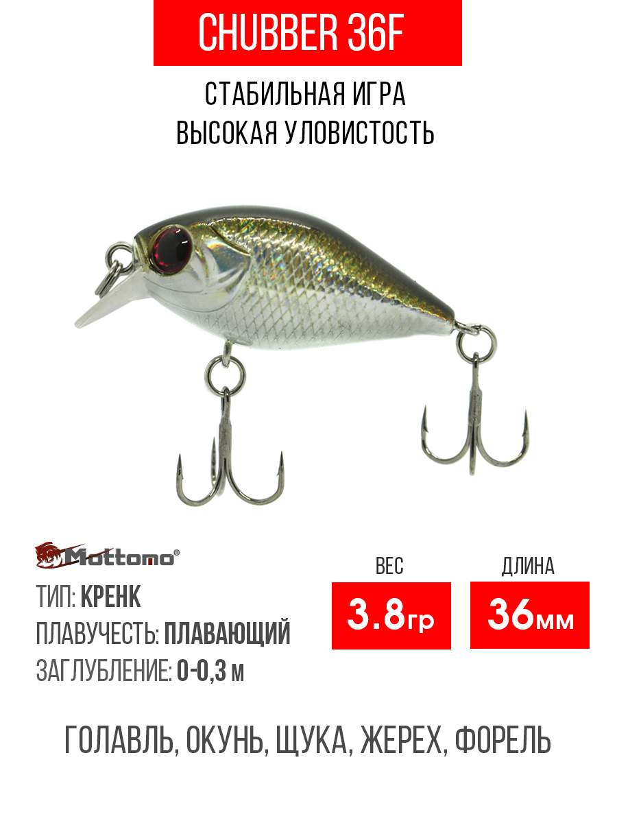 

Воблер Mottomo Chubber 36F 3,8g Dark Silver Shine, Разноцветный, Chubber
