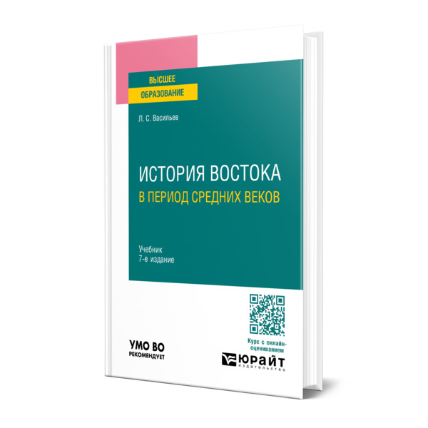 

История Востока в период Средних веков