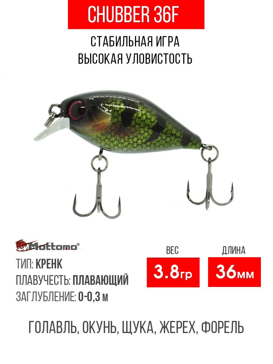 Воблер Mottomo Chubber 36F 3,8g Dark Perch