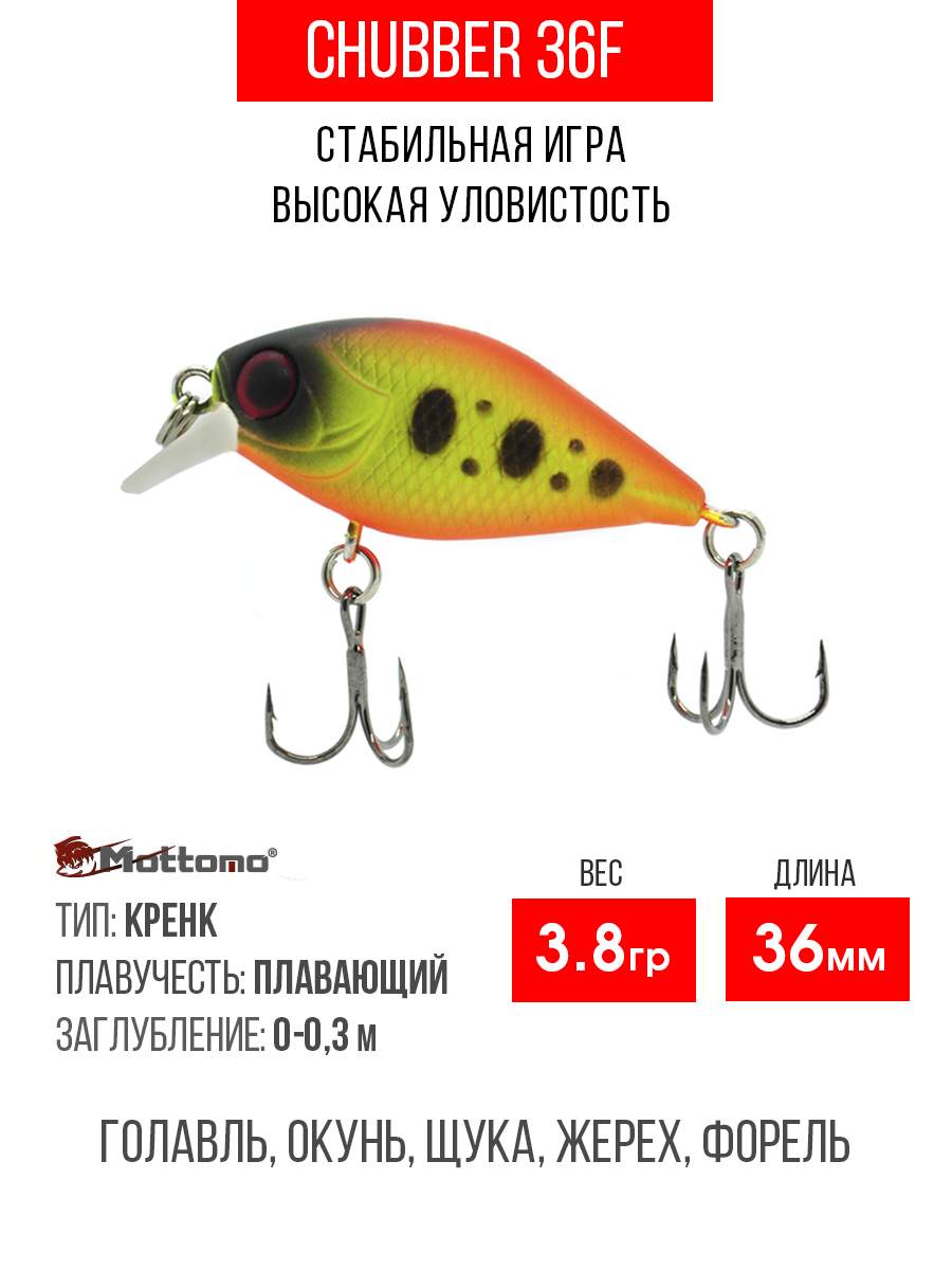 

Воблер Mottomo Chubber 36F 3,8g Tropical Parrot, Разноцветный, Chubber