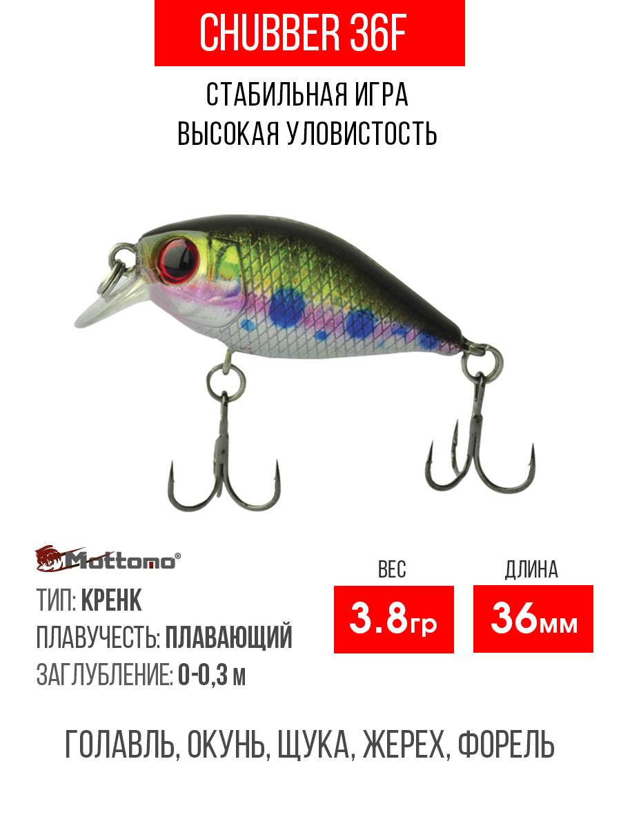 

Воблер Mottomo Chubber 36F 3,8g Baby Salmon, Разноцветный, Chubber