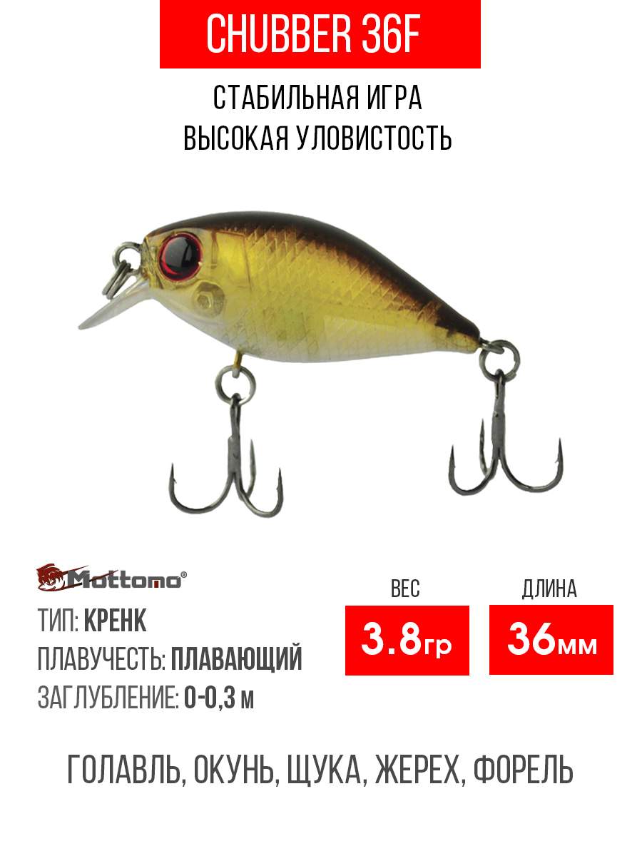 

Воблер Mottomo Chubber 36F 3,8g Pearl Ayu, Разноцветный, Chubber