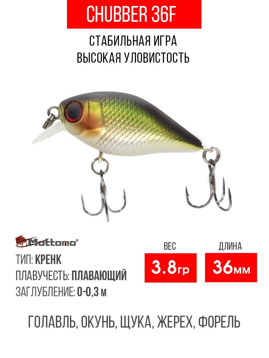 

Воблер Mottomo Chubber 36F 3,8g Light Green, Разноцветный, Chubber